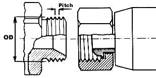 DIN 7631 End Fitting