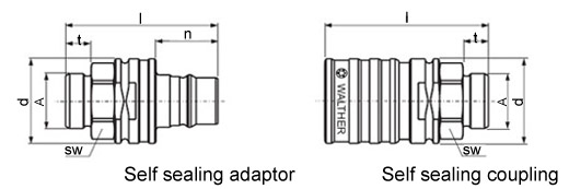 clean break couplings series CT-007